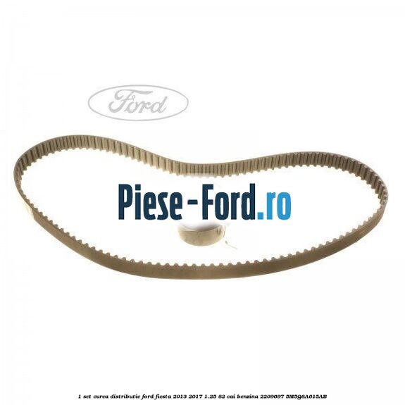 1 Set curea distributie Ford Fiesta 2013-2017 1.25 82 cai benzina #B147E71EEF