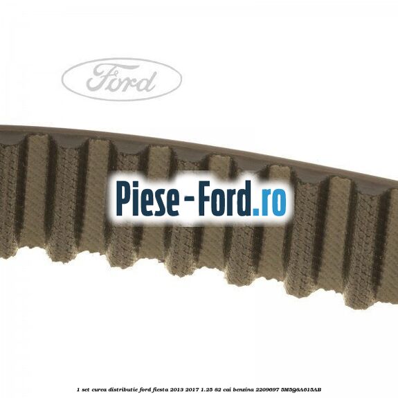 1 Set curea distributie Ford Fiesta 2013-2017 1.25 82 cai benzina #B147E71EEF