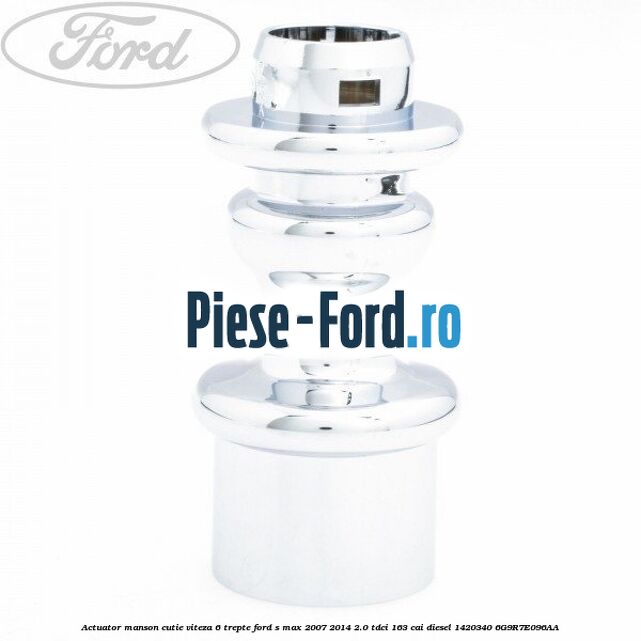 Actuator levier maneta timonerie 6 trepte Ford S-Max 2007-2014 2.0 TDCi 163 cai diesel