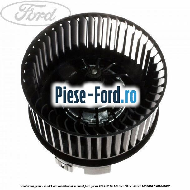 Aeroterma, pentru model aer conditionat manual Ford Focus 2014-2018 1.6 TDCi 95 cai diesel