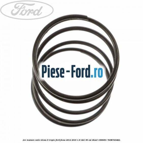 Arc manson cutie viteza 6 trepte Ford Focus 2014-2018 1.6 TDCi 95 cai diesel