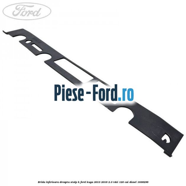 Brida inferioara dreapta stalp B Ford Kuga 2013-2016 2.0 TDCi 120 cai #DD5ADF506D