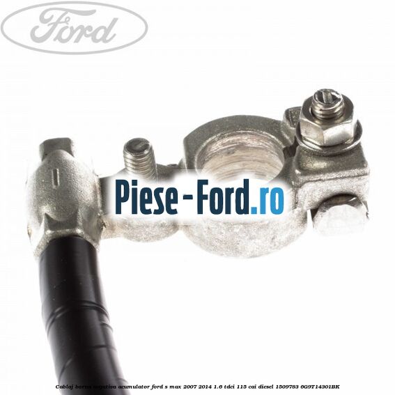 Brida fixare panou sigurante Ford S-Max 2007-2014 1.6 TDCi 115 cai diesel