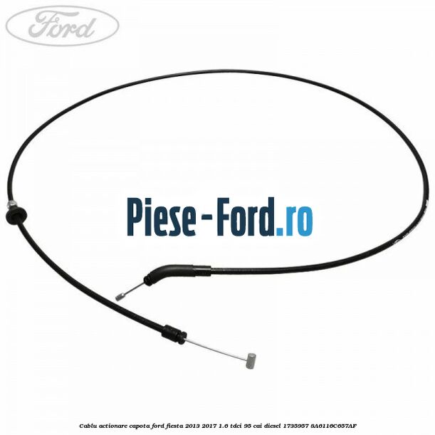 Cablu actionare capota Ford Fiesta 2013-2017 1.6 TDCi 95 cai diesel