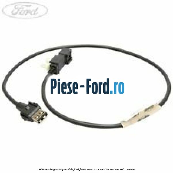 Cablu media gateway module Ford Focus 2014-2018 1.5 EcoBoost 182 cai #8E5D9C1144