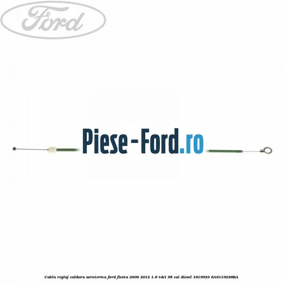 Cablu reglaj aeroterma Ford Fiesta 2008-2012 1.6 TDCi 95 cai diesel