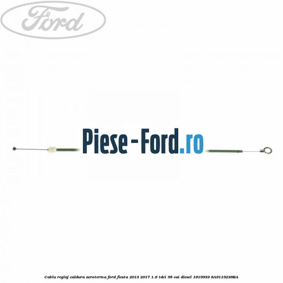 Cablu reglaj aeroterma Ford Fiesta 2013-2017 1.6 TDCi 95 cai diesel