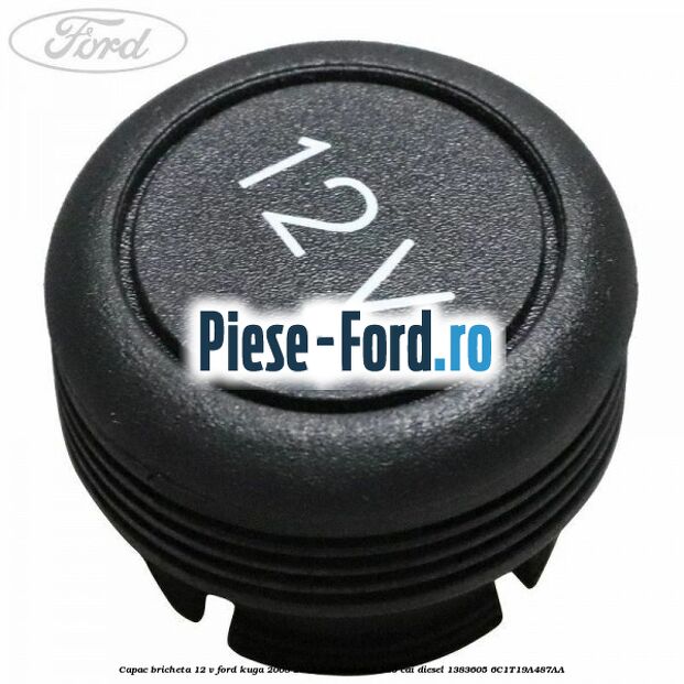 Bricheta cu filament Ford Kuga 2008-2012 2.0 TDCi 4x4 136 cai diesel