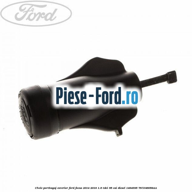 Cheie portbagaj exterior Ford Focus 2014-2018 1.6 TDCi 95 cai diesel