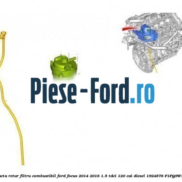 Conducta retur filtru combustibil Ford Focus 2014-2018 1.5 TDCi 120 cai diesel