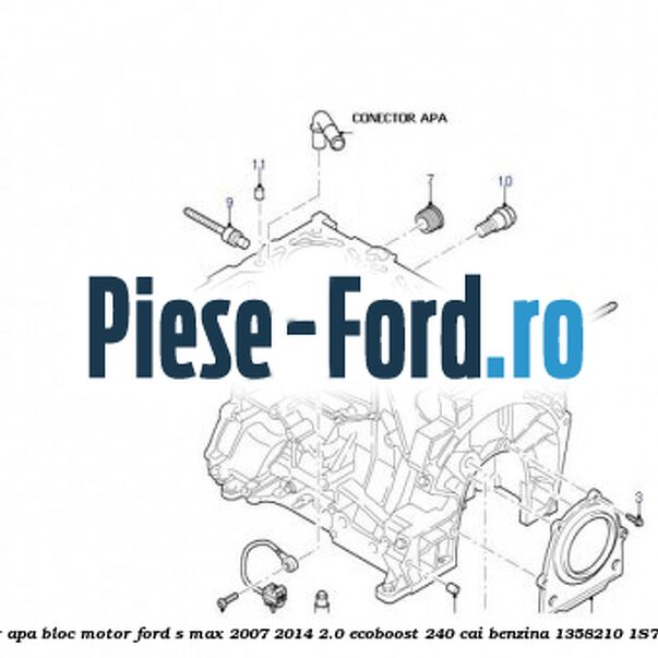 Conector apa bloc motor Ford S-Max 2007-2014 2.0 EcoBoost 240 cai benzina