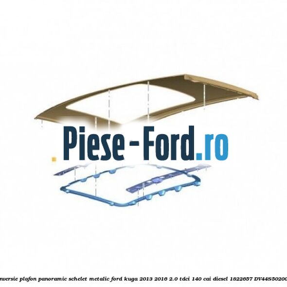Conversie plafon panoramic (schelet metalic) Ford Kuga 2013-2016 2.0 TDCi 140 cai diesel