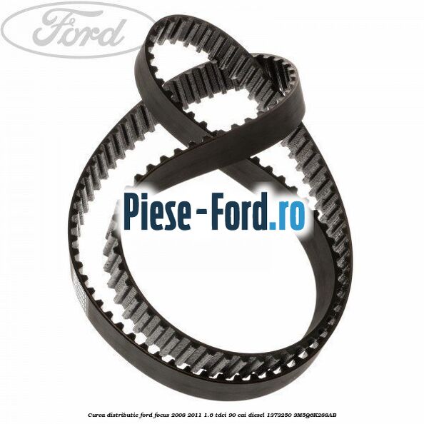 Curea distributie Ford Focus 2008-2011 1.6 TDCi 90 cai #6D033B37EC Curea distributie Ford Focus 2008-2011 1.6 TDCi 90 cai diesel #6D033B37EC