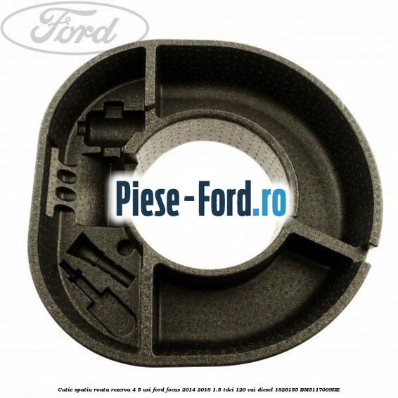 Cutie spatiu roata rezerva 4/5 usi Ford Focus 2014-2018 1.5 TDCi 120 cai diesel