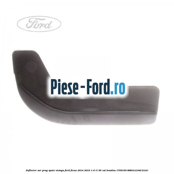 Deflector aer prag spate stanga Ford Focus 2014-2018 1.6 Ti 85 cai benzina