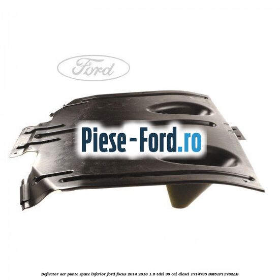 Deflector aer prag spate stanga Ford Focus 2014-2018 1.6 TDCi 95 cai diesel