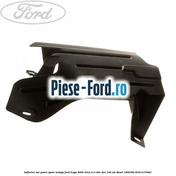 Deflector aer punte spate stanga Ford Kuga 2008-2012 2.0 TDCi 4x4 136 cai diesel