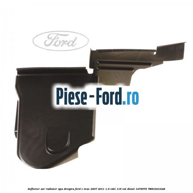 Deflector aer radiator apa dreapta Ford C-Max 2007-2011 1.8 TDCi 115 cai diesel #AF984F0281