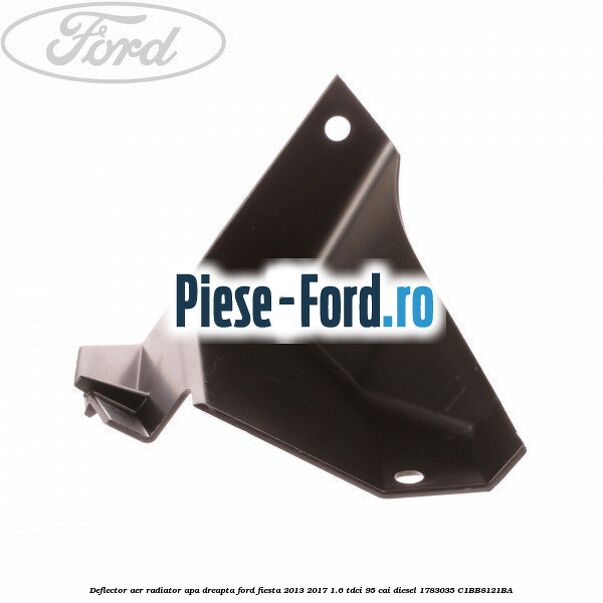 Deflector aer punte spate stanga, mare Ford Fiesta 2013-2017 1.6 TDCi 95 cai diesel