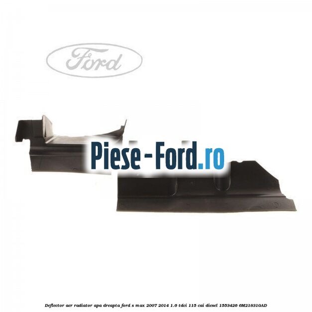 Deflector aer lateral stanga Ford S-Max 2007-2014 1.6 TDCi 115 cai diesel