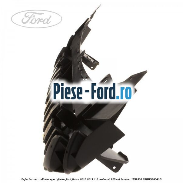 Deflector aer radiator apa inferior Ford Fiesta 2013-2017 1.0 EcoBoost 125 cai benzina