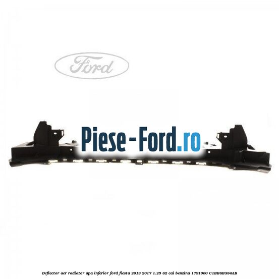 Deflector aer radiator apa inferior Ford Fiesta 2013-2017 1.25 82 cai benzina