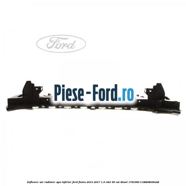 Deflector aer radiator apa inferior Ford Fiesta 2013-2017 1.5 TDCi 95 cai diesel