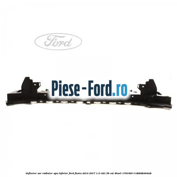 Deflector aer radiator apa inferior Ford Fiesta 2013-2017 1.6 TDCi 95 cai diesel