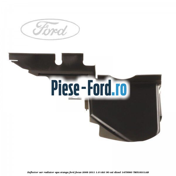 Deflector aer radiator apa stanga Ford Focus 2008-2011 1.6 TDCi 90 cai diesel #42C62F61C6