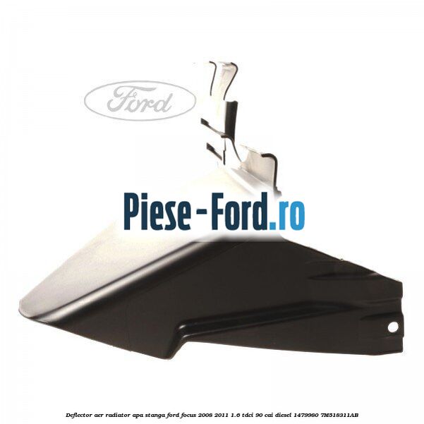 Deflector aer radiator apa stanga Ford Focus 2008-2011 1.6 TDCi 90 cai diesel #42C62F61C6