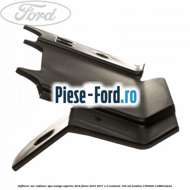 Deflector aer radiator apa stanga superior Ford Fiesta 2013-2017 1.0 EcoBoost 100 cai benzina