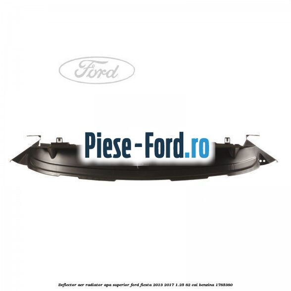 Deflector aer radiator apa, superior Ford Fiesta 2013-2017 1.25 82 cai benzina