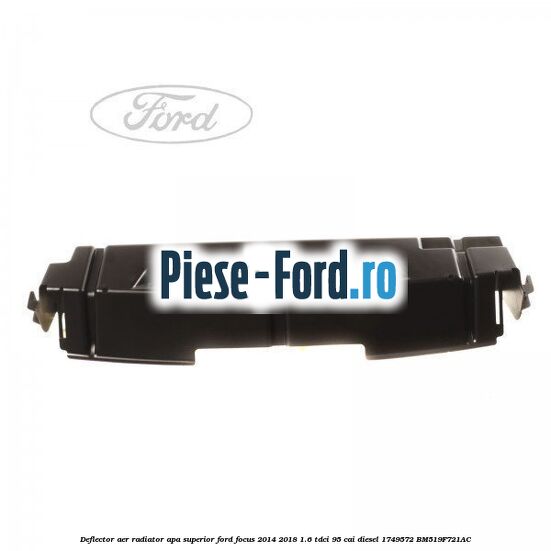 Deflector aer punte spate inferior Ford Focus 2014-2018 1.6 TDCi 95 cai diesel