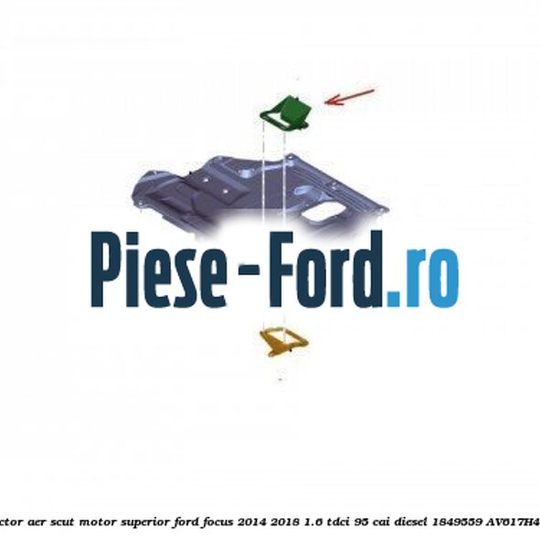 Deflector aer scut motor superior Ford Focus 2014-2018 1.6 TDCi 95 cai diesel