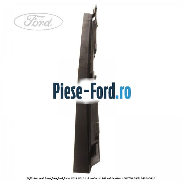 Deflector dreapta radiator grila activa Ford Focus 2014-2018 1.5 EcoBoost 182 cai benzina