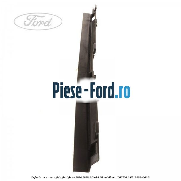 Deflector dreapta radiator grila activa Ford Focus 2014-2018 1.6 TDCi 95 cai diesel