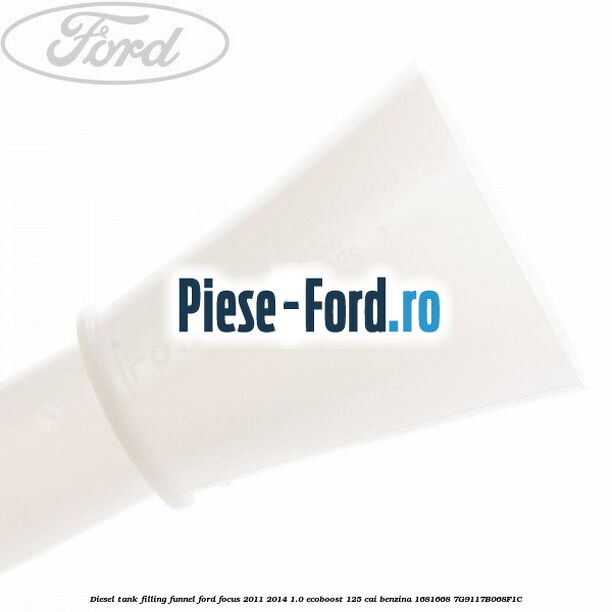 Diesel tank filling funnel Ford Focus 2011-2014 1.0 EcoBoost 125 cai benzina #1FB52FD684