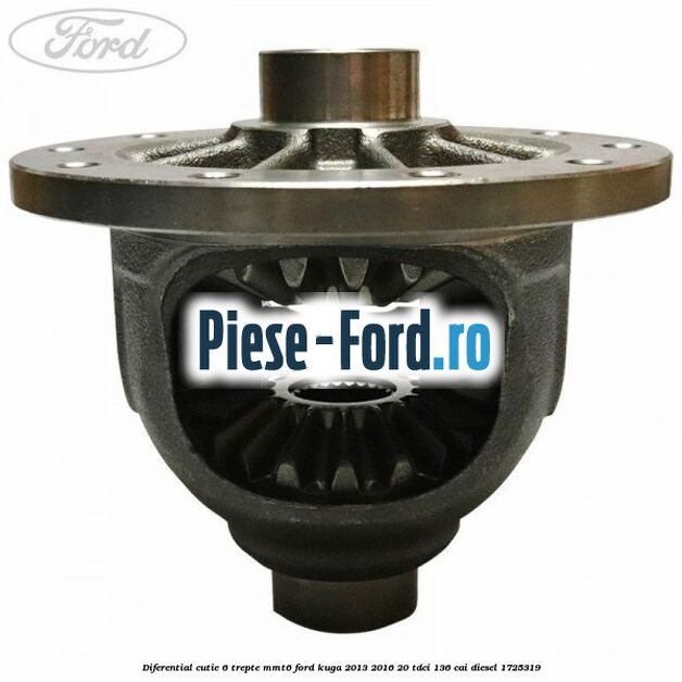 Diferential cutie 6 trepte MMT6 Ford Kuga 2013-2016 2.0 TDCi 136 cai #2E54750D78