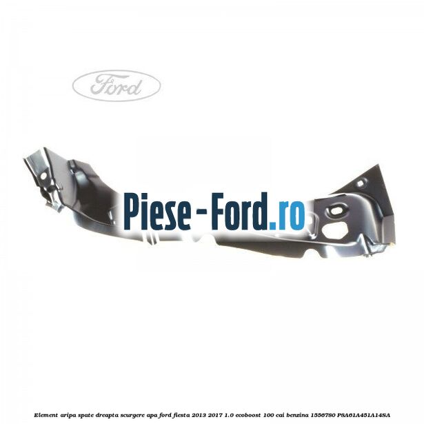 Carenaj roata spate stanga Ford Fiesta 2013-2017 1.0 EcoBoost 100 cai benzina