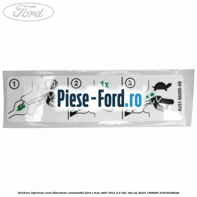 Eticheta informare mod alimentare combustibil Ford S-Max 2007-2014 2.0 TDCi 163 cai diesel