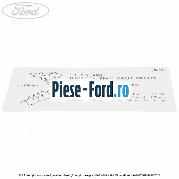 Eticheta informare mod alimentare combustibil Ford Ranger 2002-2006 2.5 D 78 cai diesel