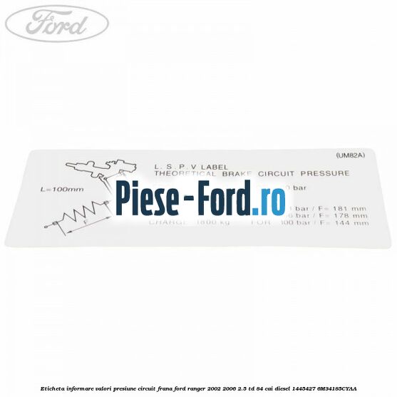 Eticheta informare mod alimentare combustibil Ford Ranger 2002-2006 2.5 TD 84 cai diesel