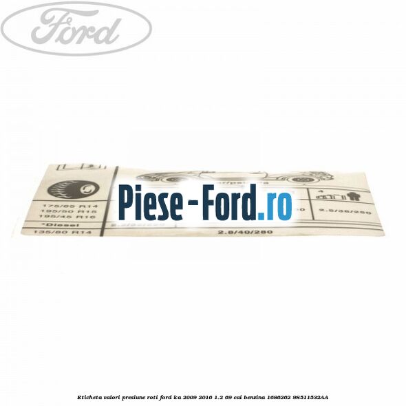 Eticheta valori presiune roti Ford Ka 2009-2016 1.2 69 cai benzina