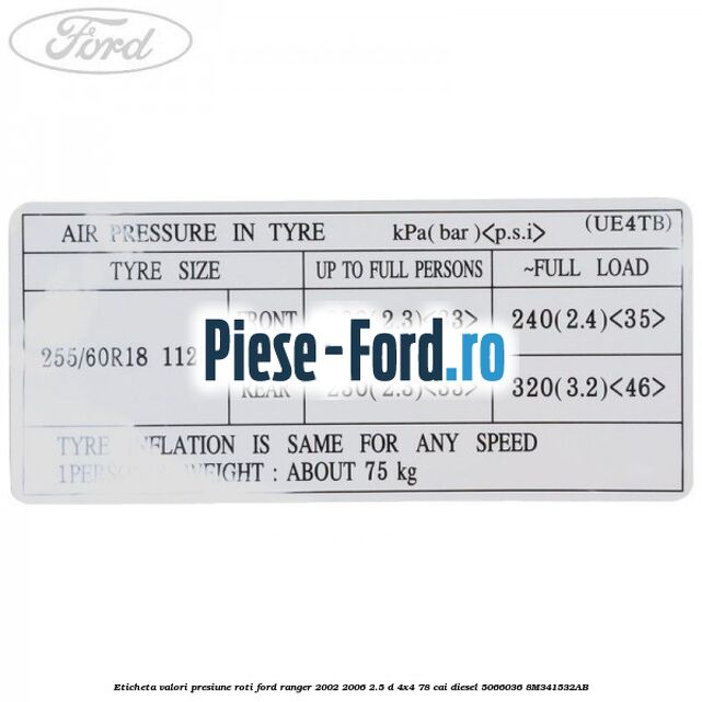 Eticheta valori presiune roti Ford Ranger 2002-2006 2.5 D 4x4 78 cai diesel