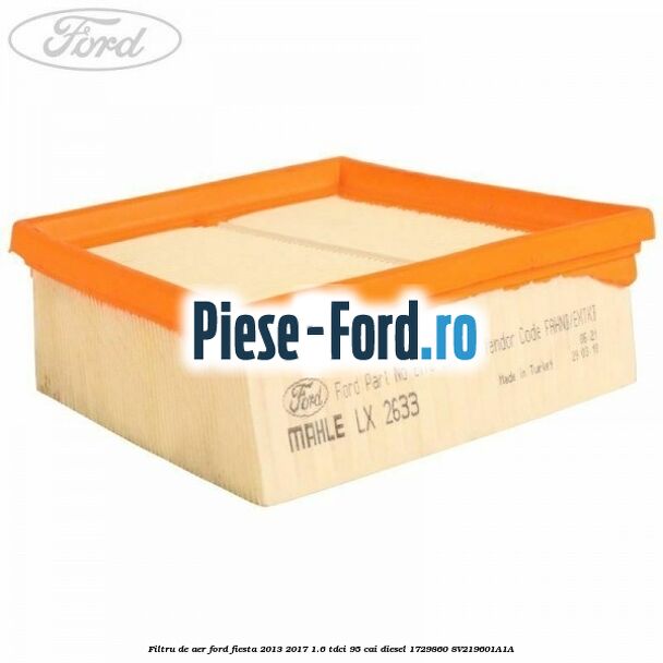 Filtru de aer Ford Fiesta 2013-2017 1.6 TDCi 95 cai diesel #BAD715C870