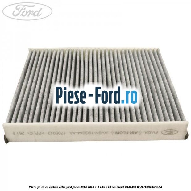 Capac acoperire filtru polen Ford Focus 2014-2018 1.5 TDCi 120 cai diesel