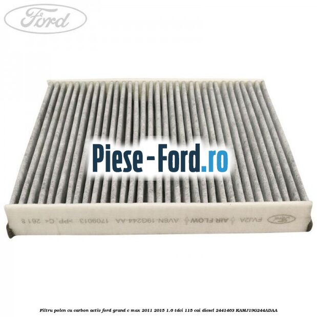 Capac acoperire filtru polen Ford Grand C-Max 2011-2015 1.6 TDCi 115 cai diesel