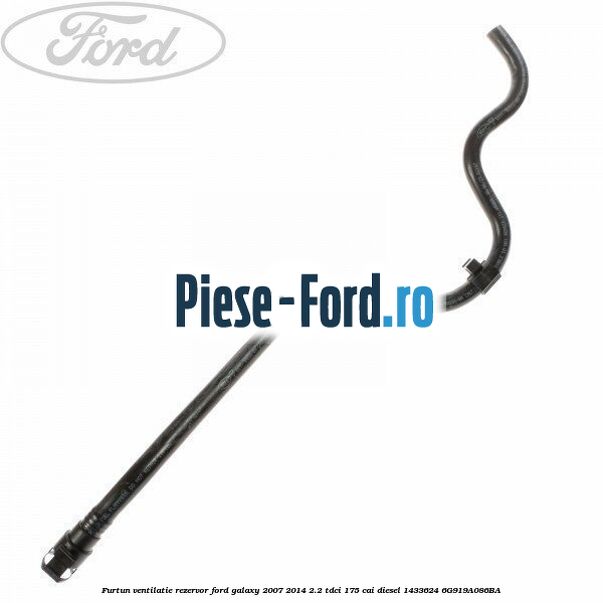 Extensie consola bord stanga inferior culoare pewter Ford Galaxy 2007-2014 2.2 TDCi 175 cai diesel