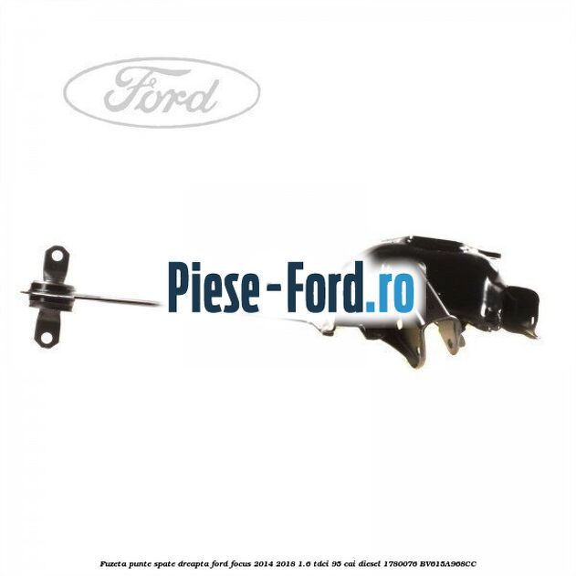 Fuzeta fata stanga Ford Focus 2014-2018 1.6 TDCi 95 cai diesel
