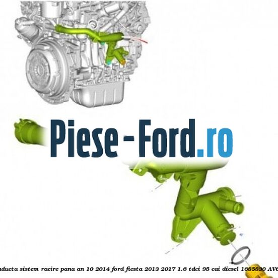 Galerie conducta sistem racire pana an 10/2014 Ford Fiesta 2013-2017 1.6 TDCi 95 cai diesel